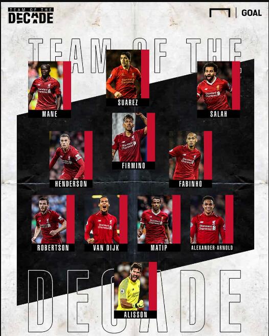 即将待满5年，马卡：皇马青训出身的菲达尔戈将被墨西哥归化（马卡：皇马青训出身菲达尔戈即将满五年，或将被墨西哥归化）